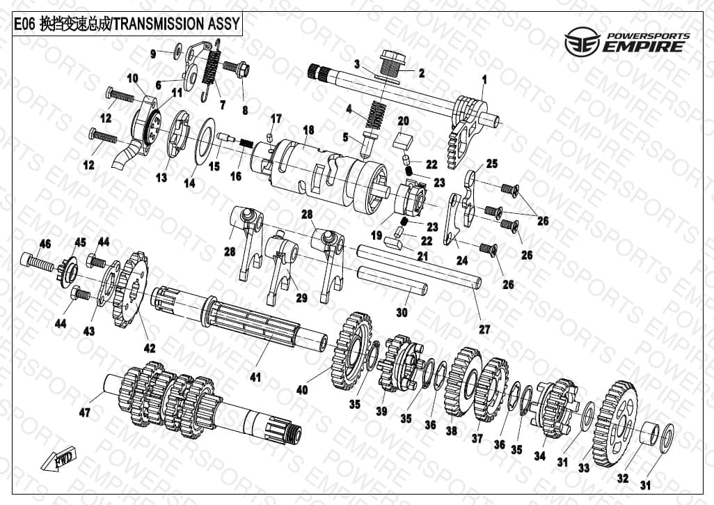 E06 — TRANSMISSION ASSY.