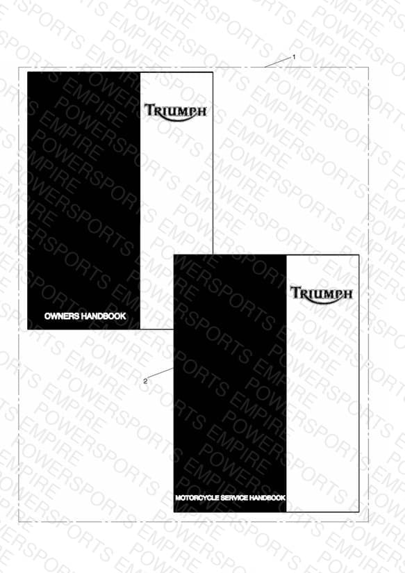 Owners Handbooks