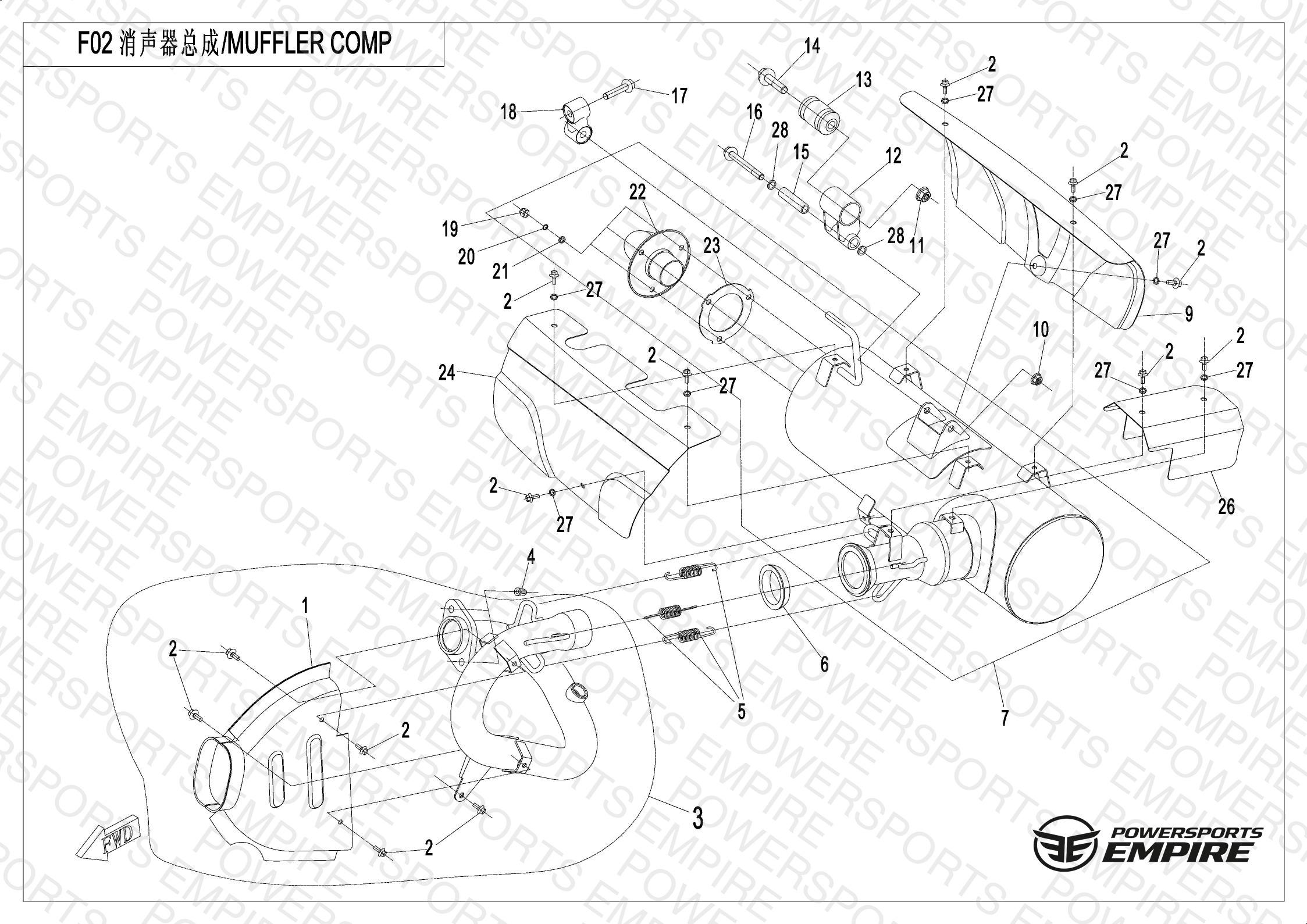 Assembly schematic