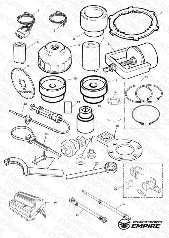 Service Tools