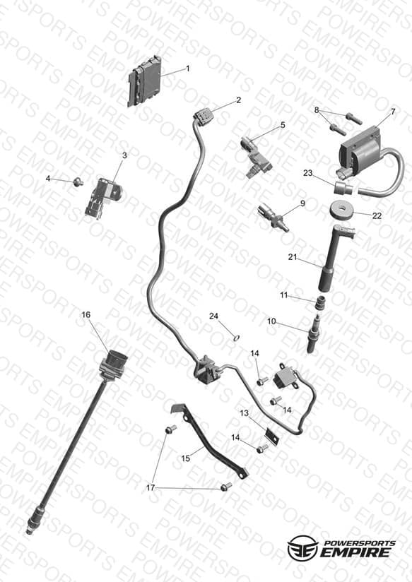 Engine Management