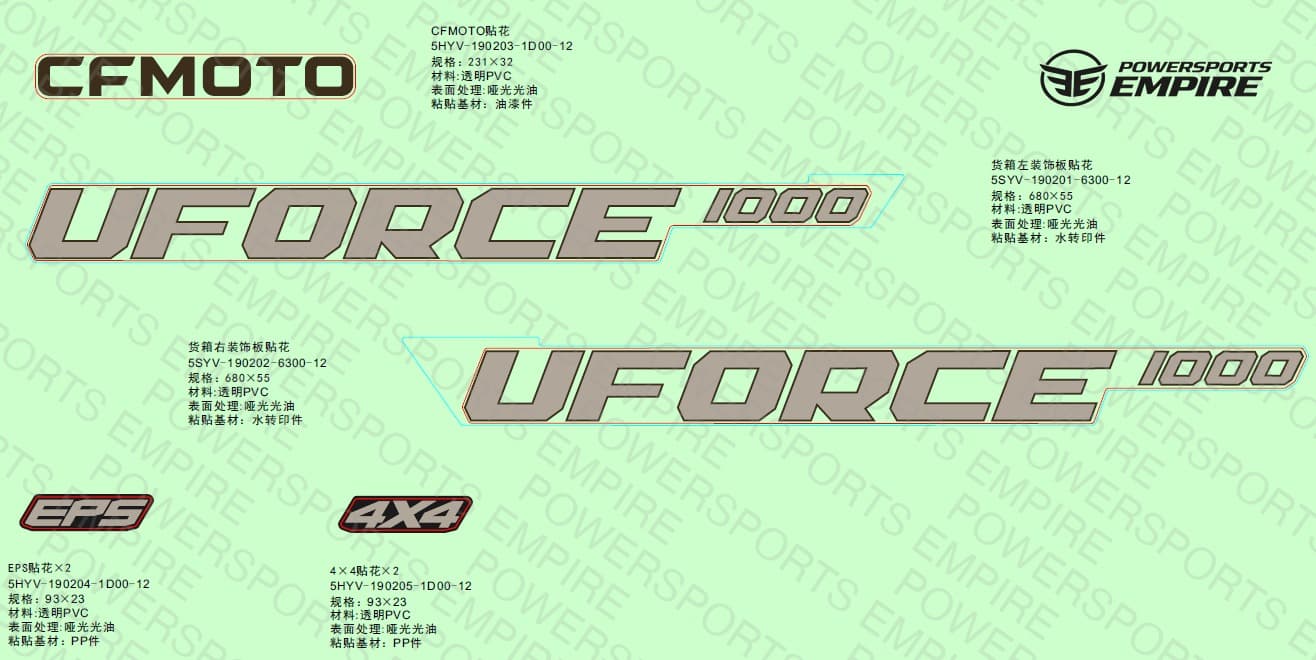 F19-2-C — DECAL KITS(TT KANATI)