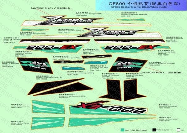F19(1) — DECAL KIT