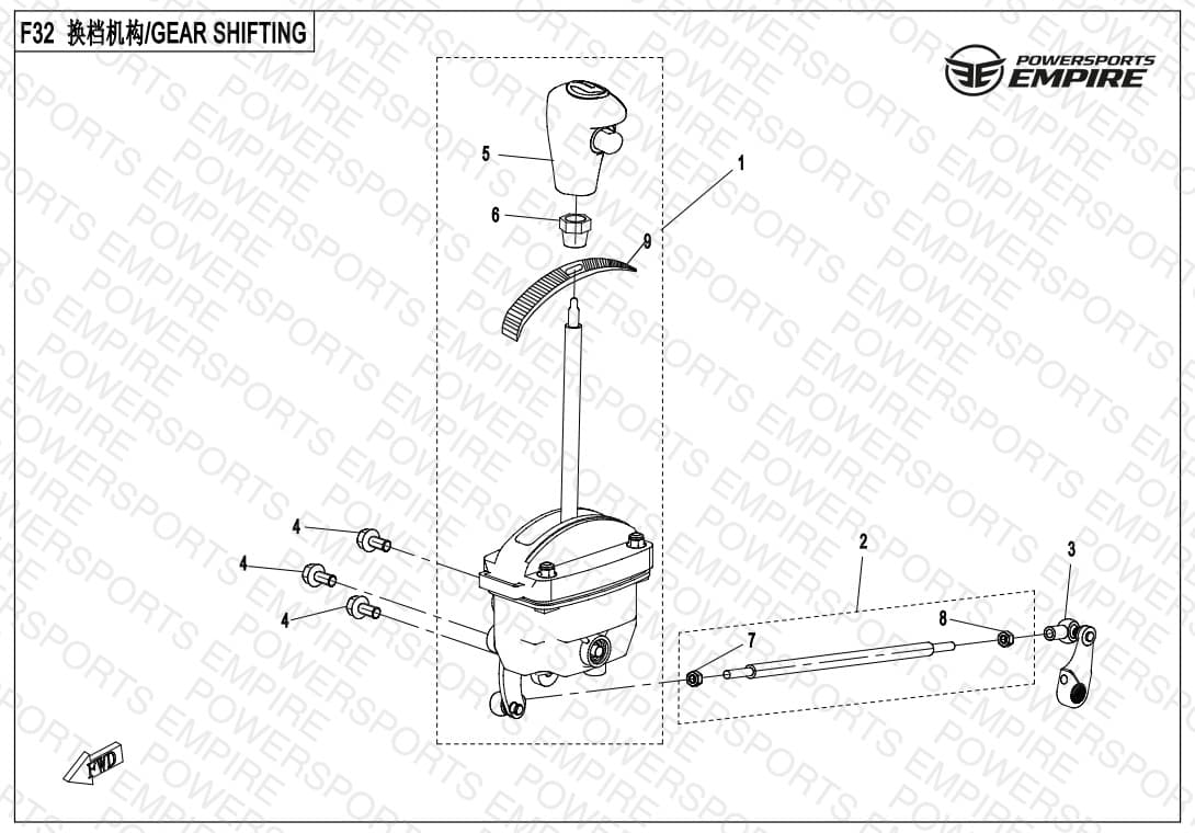 F32 — GEAR SHIFTING