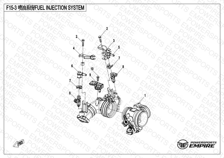 F15-3 — INJECTOR SYSTEM