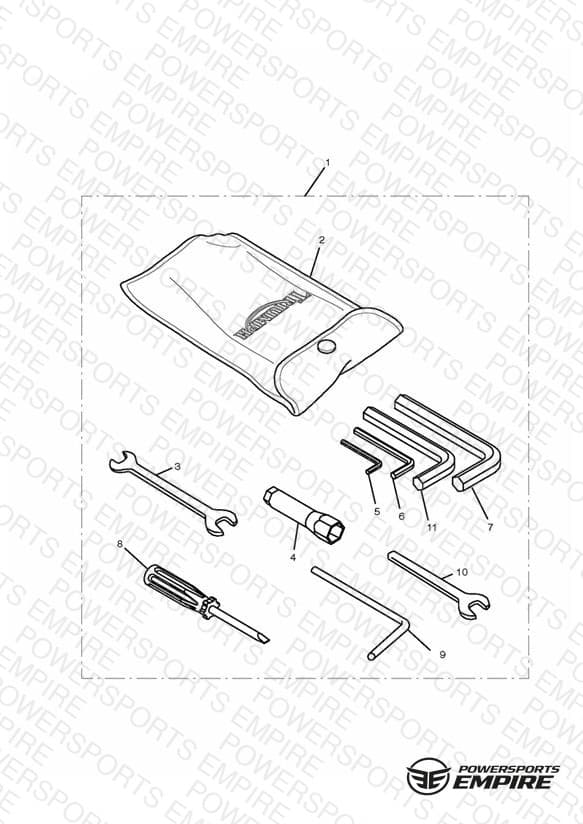 Toolkit