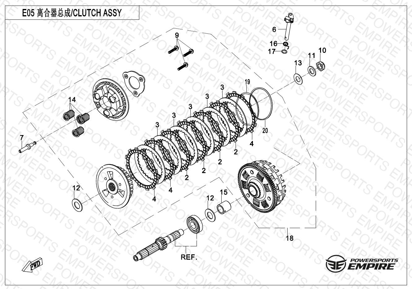 Assembly schematic