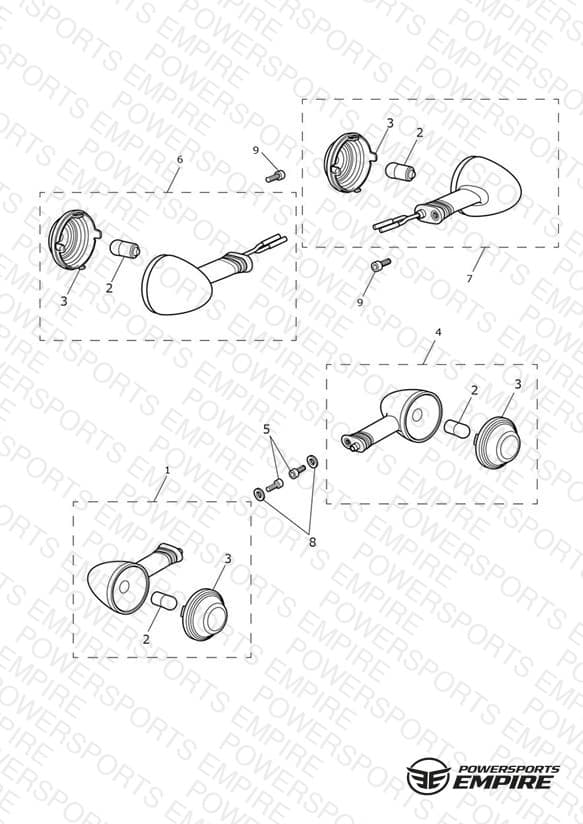 Indicators