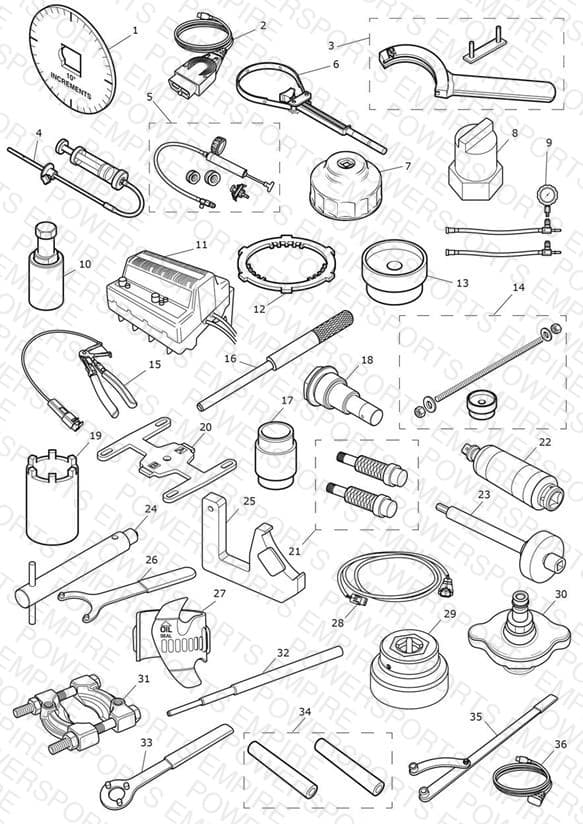 Service Tools