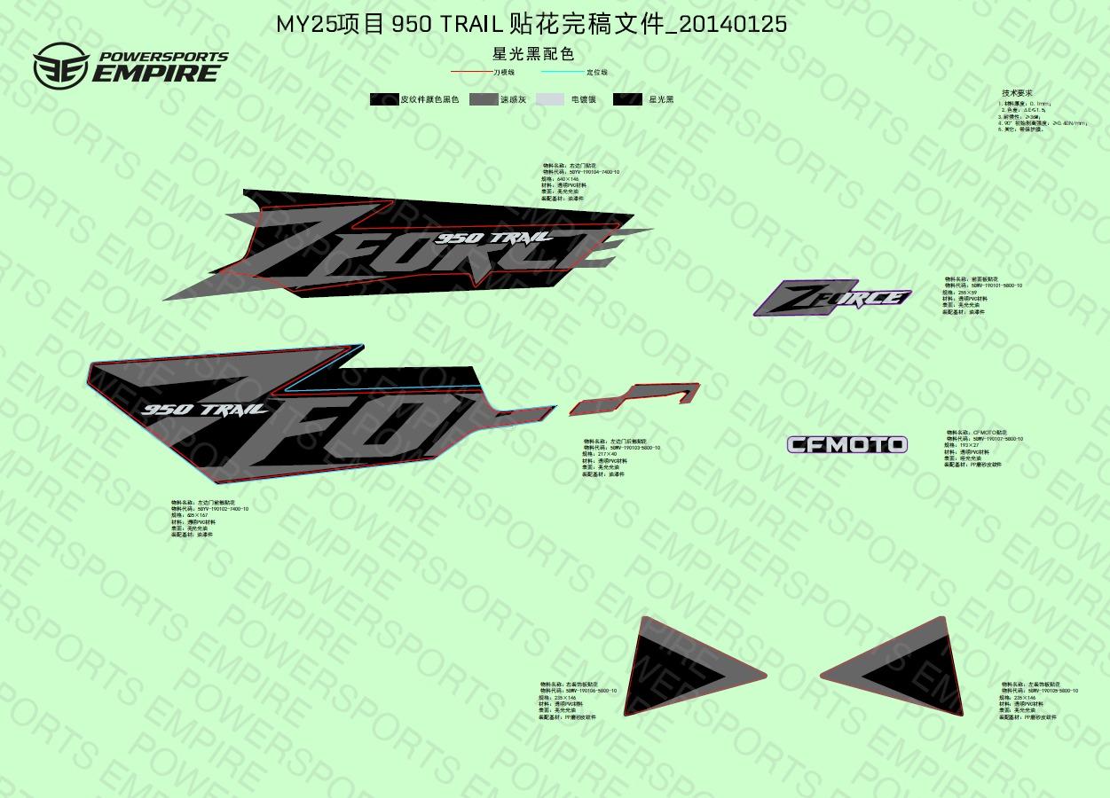 F19-1-A — DECAL,NA,2025(NEBULA BLACK)