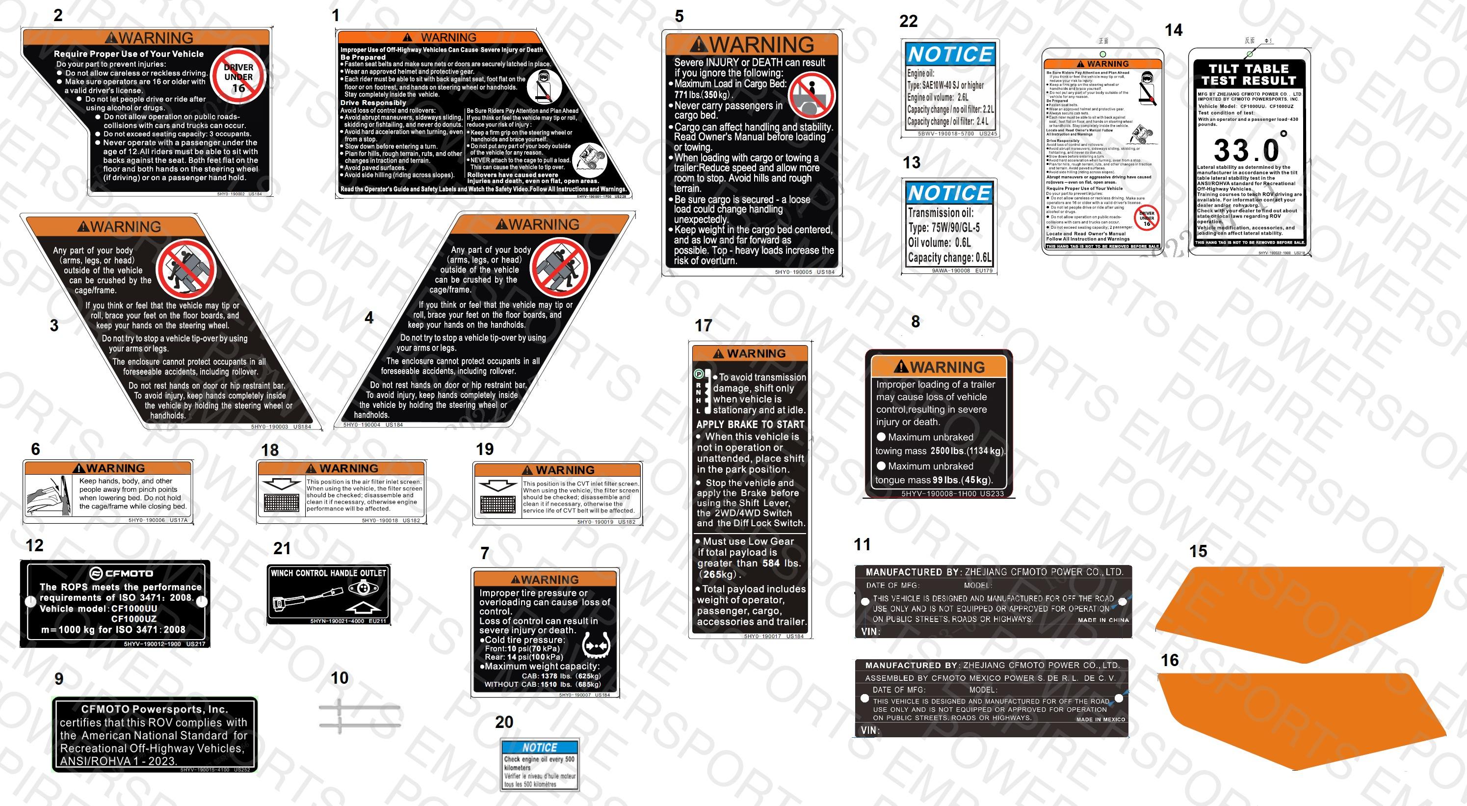 F19-1-A-V4 — WARNING DECAL KITS(US)
