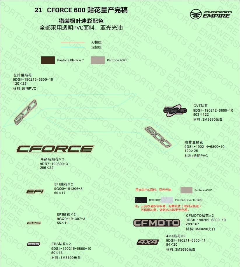 F19-1-D — DECAL KITS(TRUE TIMBER CAMO)