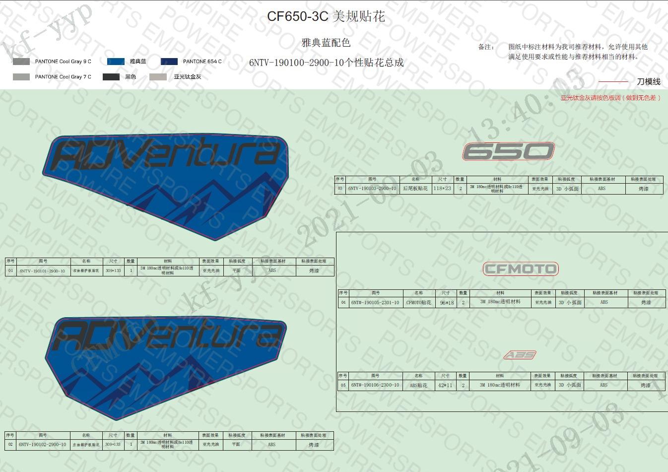 F19-2-A — DECAL(ATHENS BLUE)