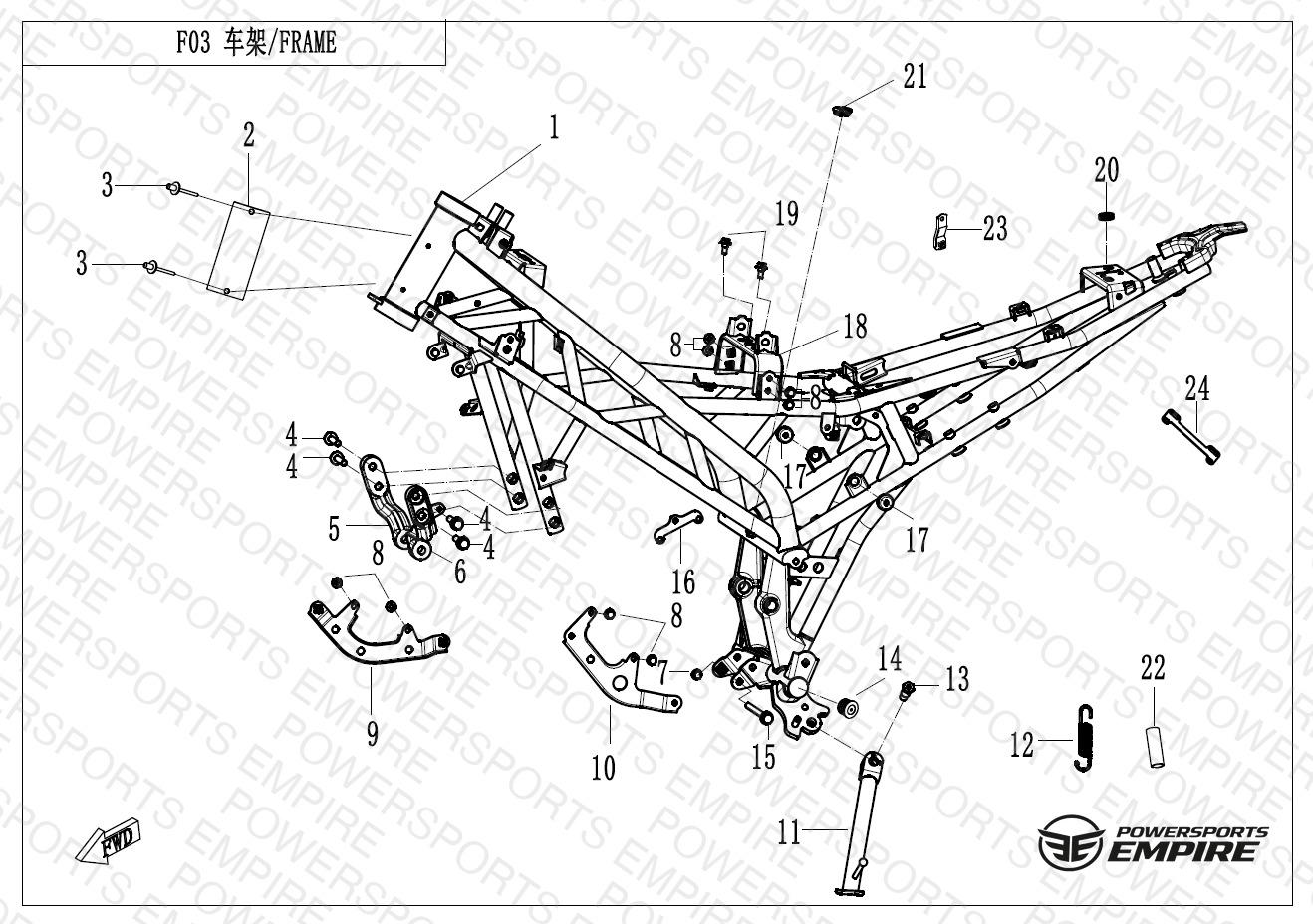 Assembly schematic