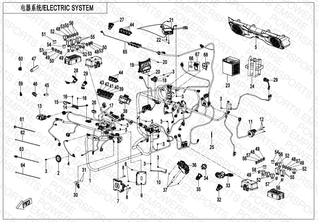 F15-1 — ELECTRIC SYSTEM
