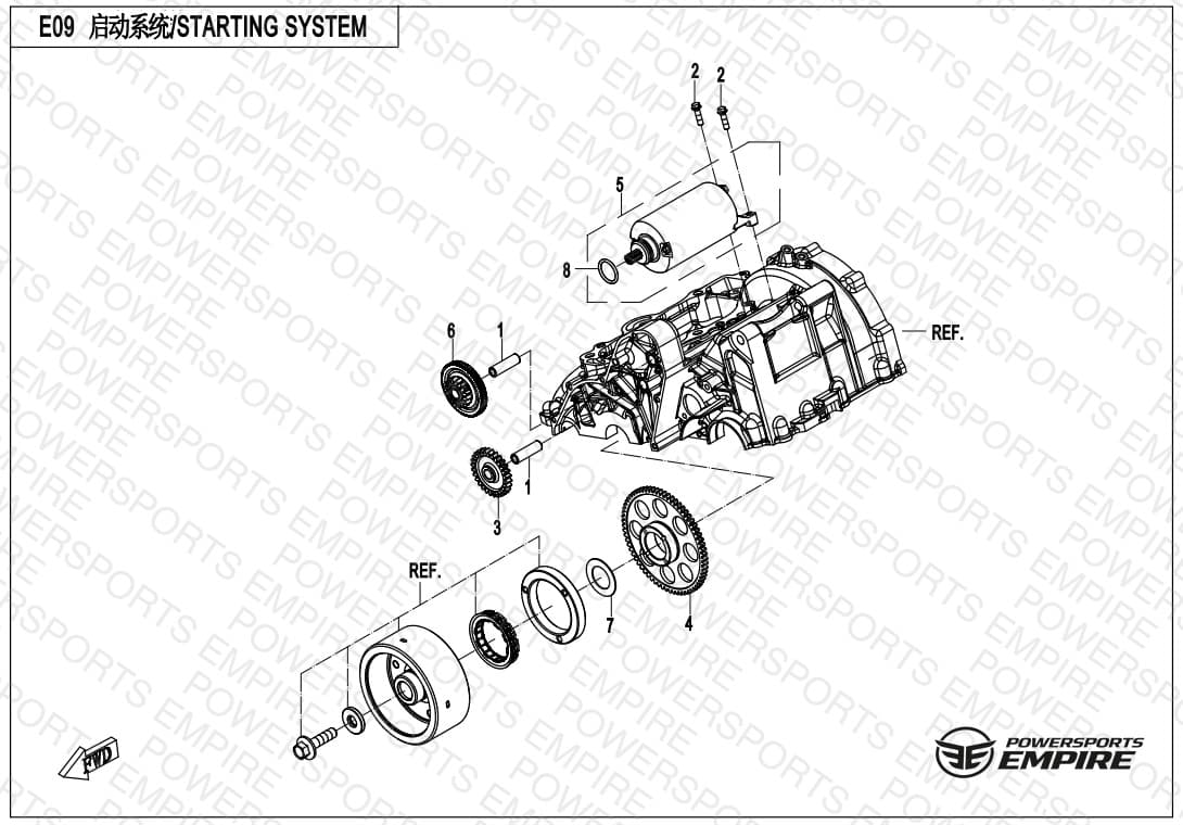 E09 — STARTING SYSTEM