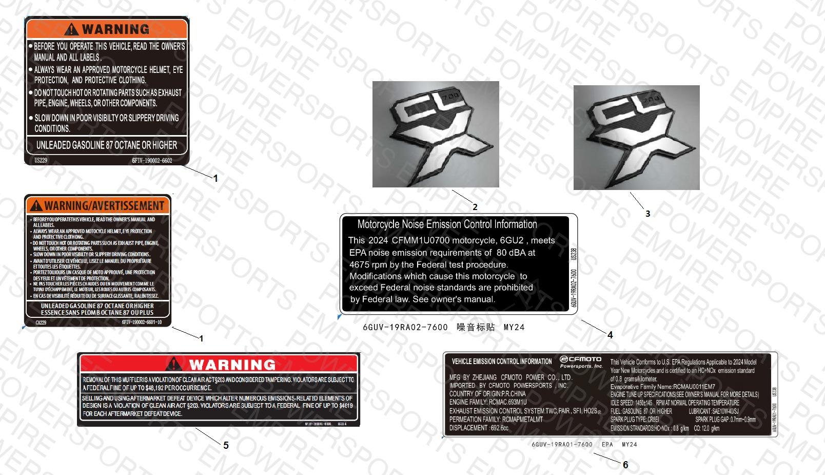 F19-1 — WARNING DECAL KITS