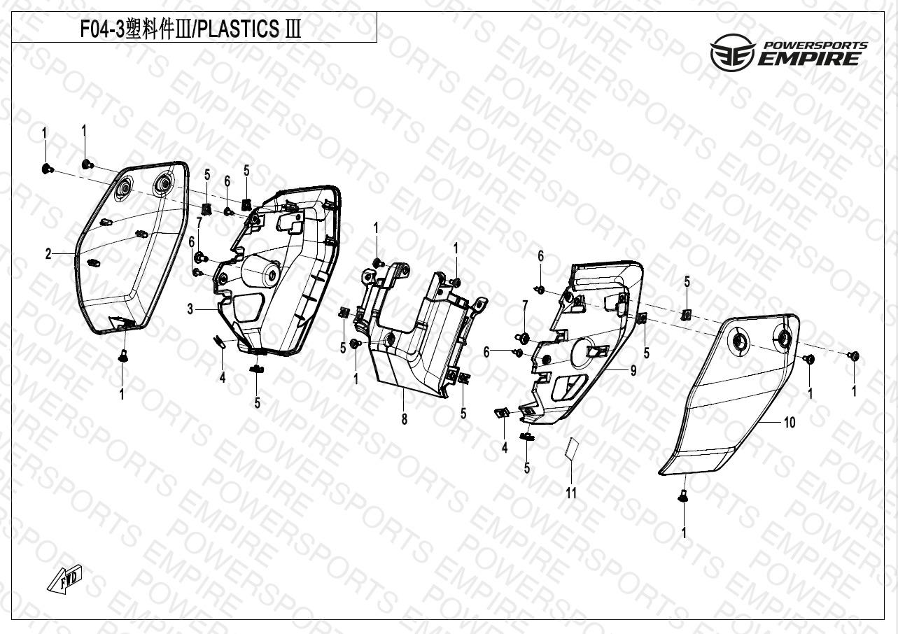 F04-3 — PLASTICS 3