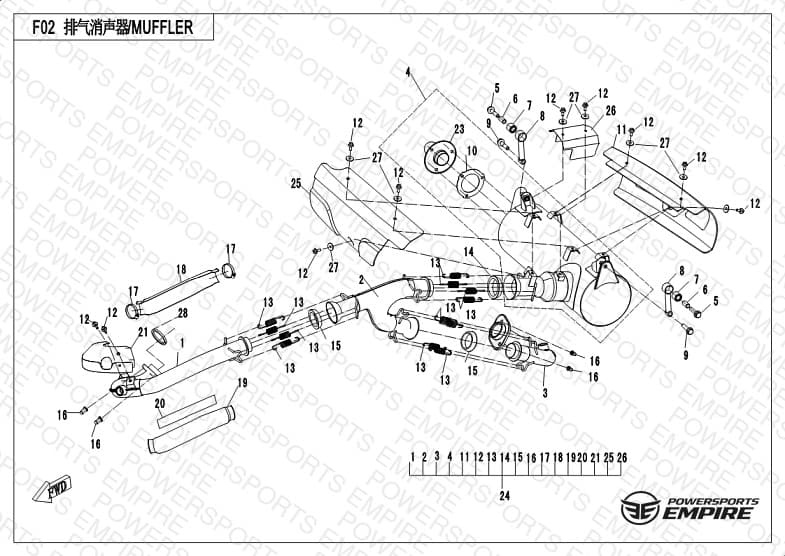 Assembly schematic