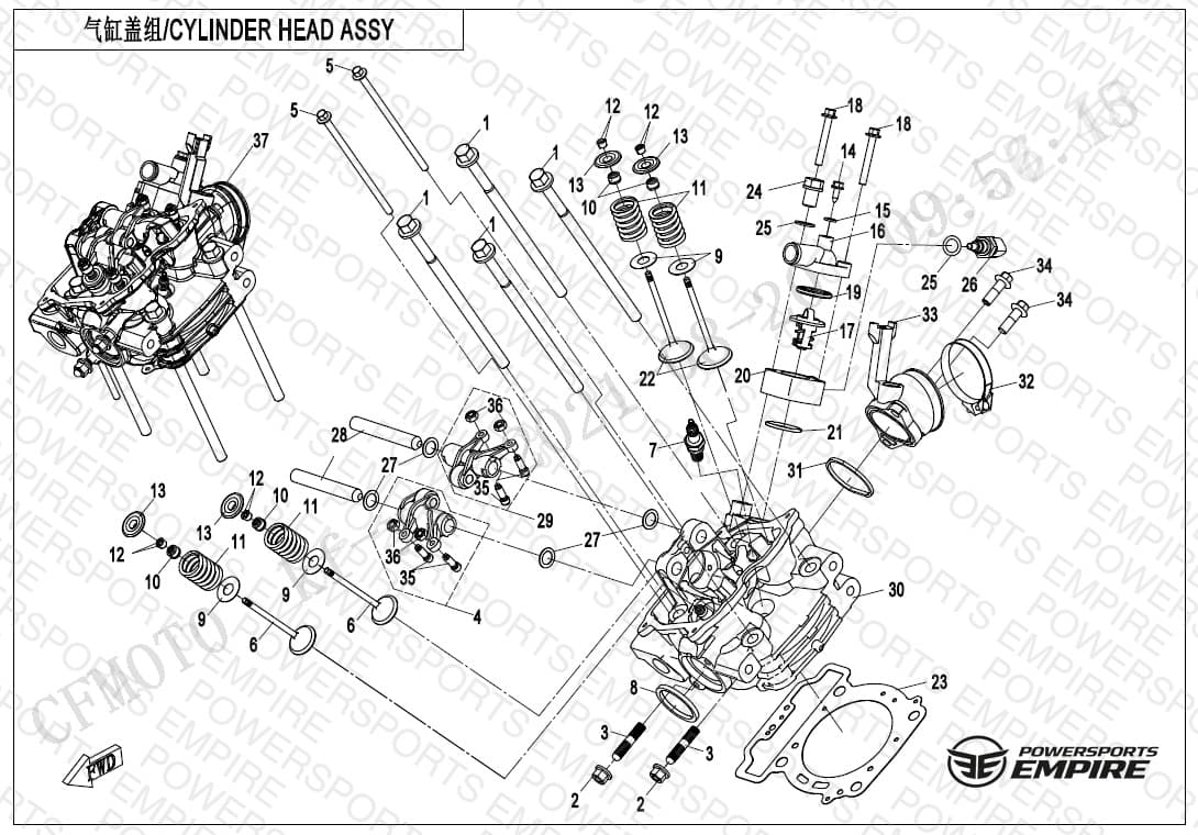 Assembly schematic