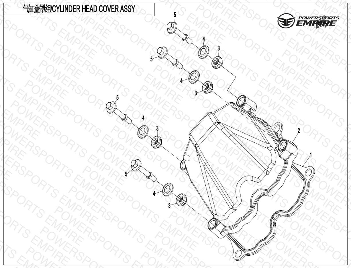 Assembly schematic