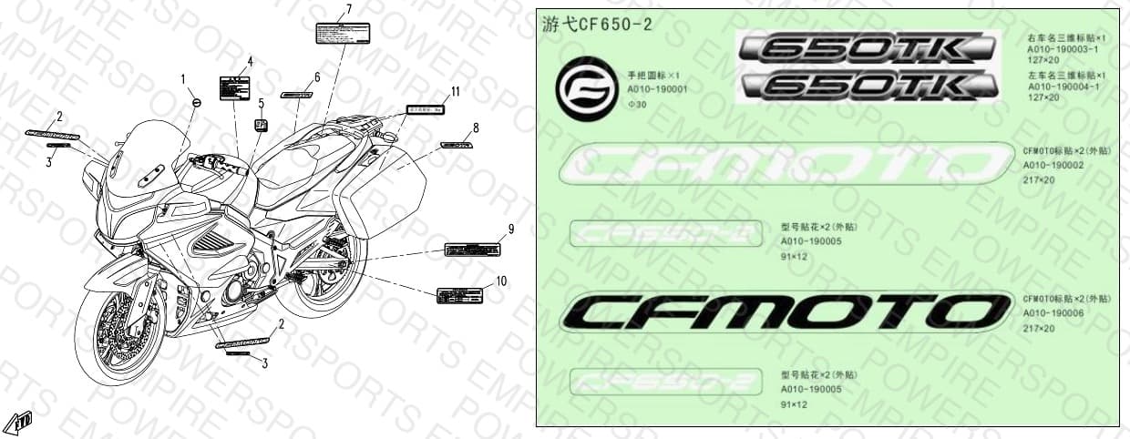 F19 — DECAL KIT