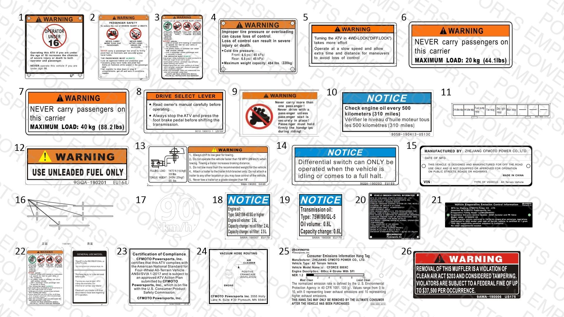 F19-2-V4 — DECAL WARNING