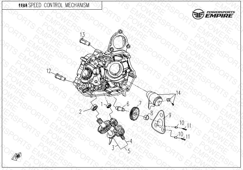 E06 — SPEED CONTROL MECHANISM