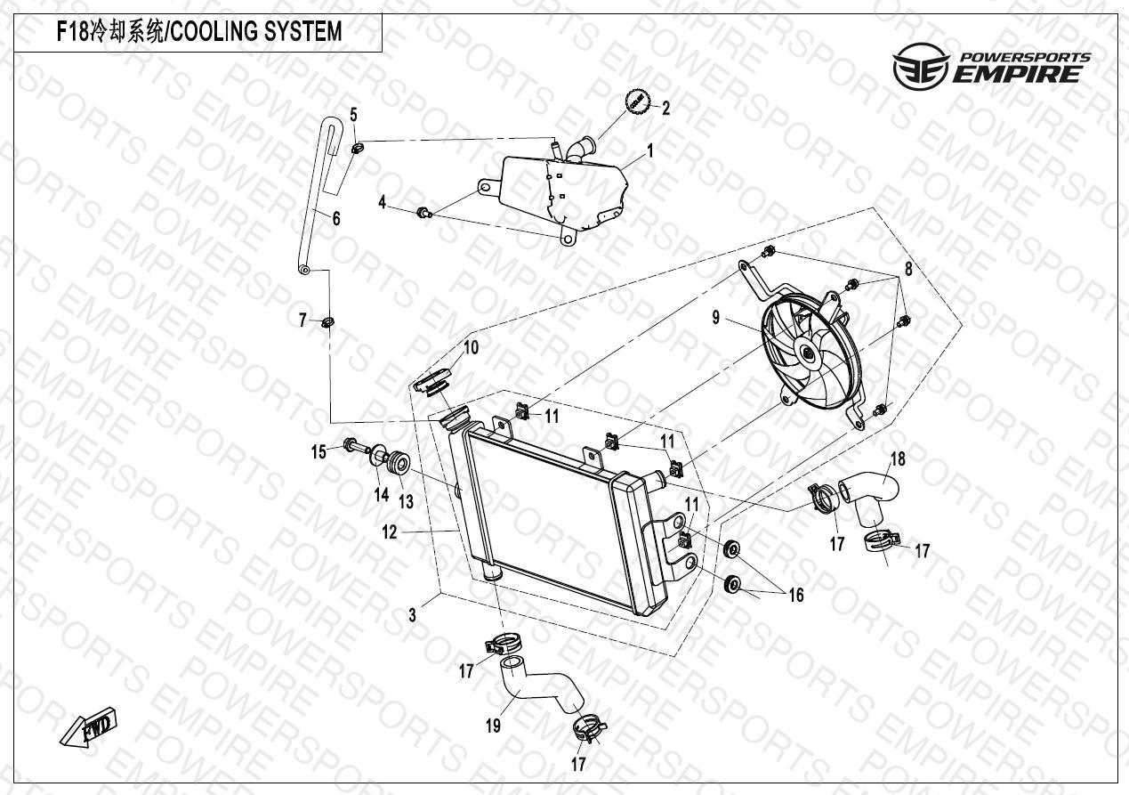 F18 — COOLING SYSTEM