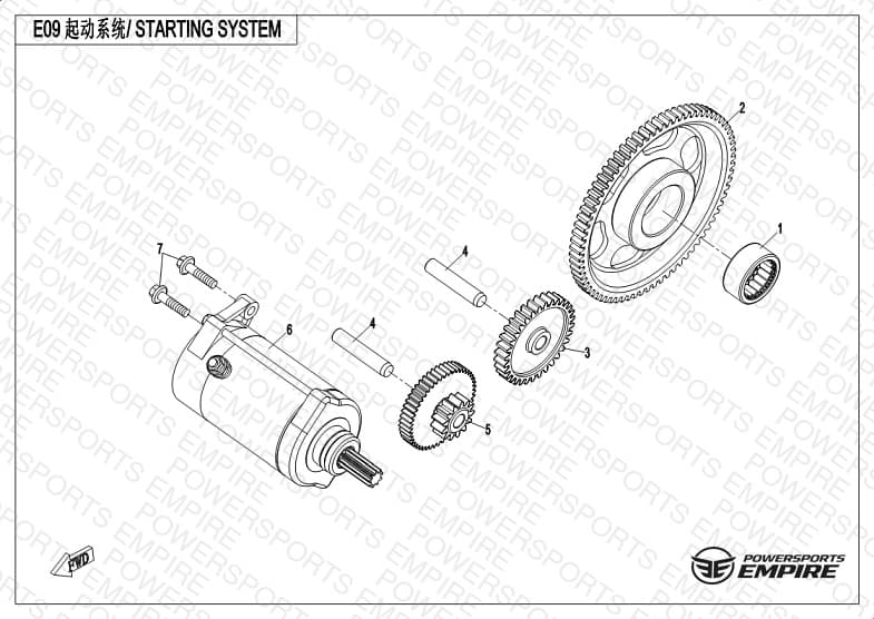 E09 — STARTING SYSTEM