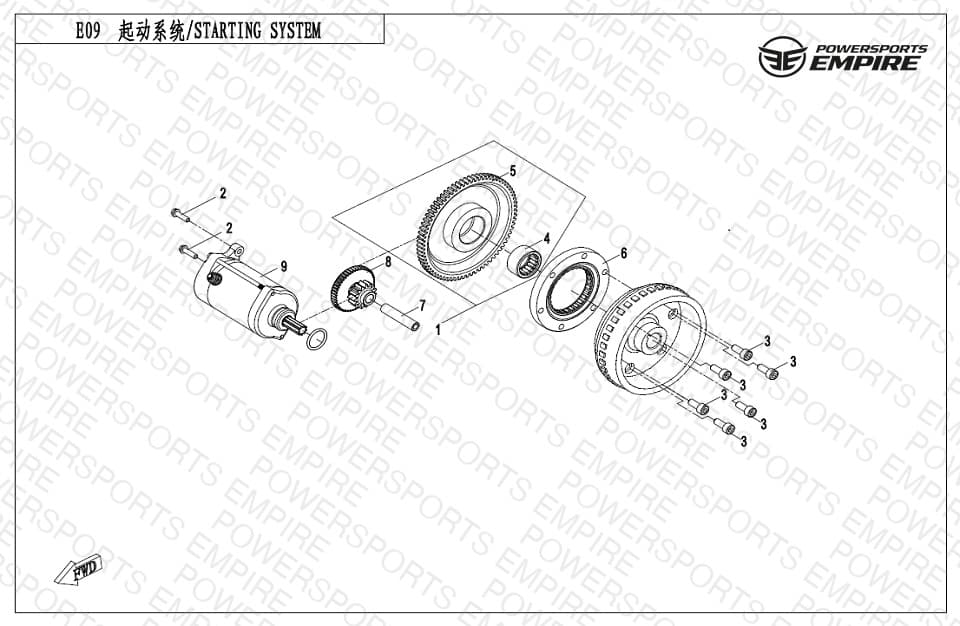 Assembly schematic