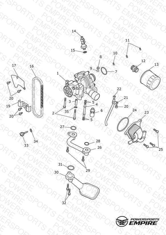Lubrication System