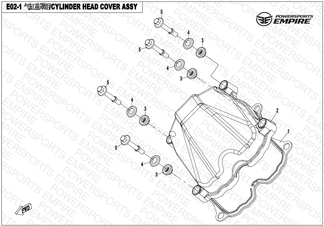 Assembly schematic