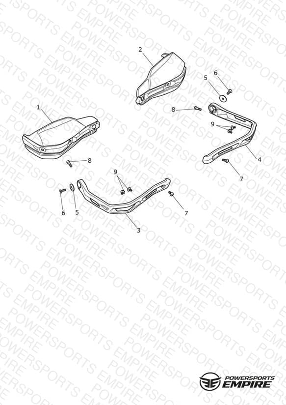 Handguards