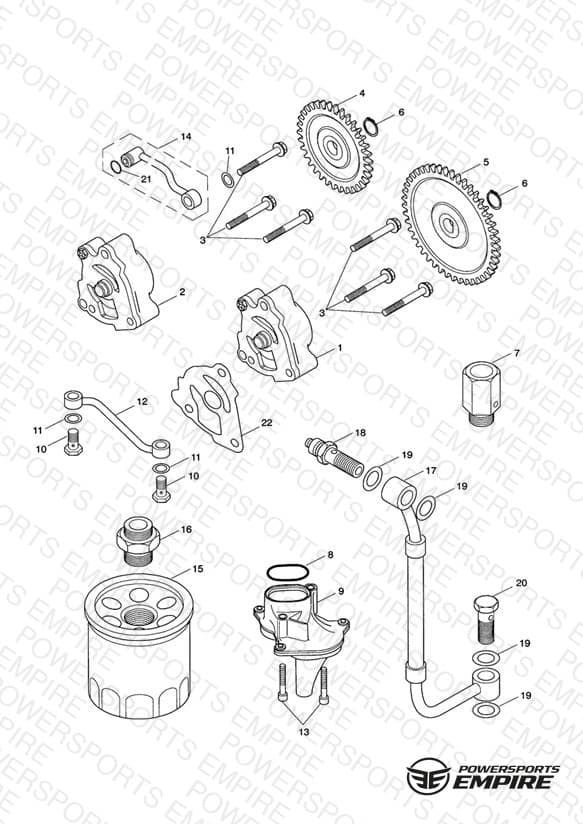 Lubrication System
