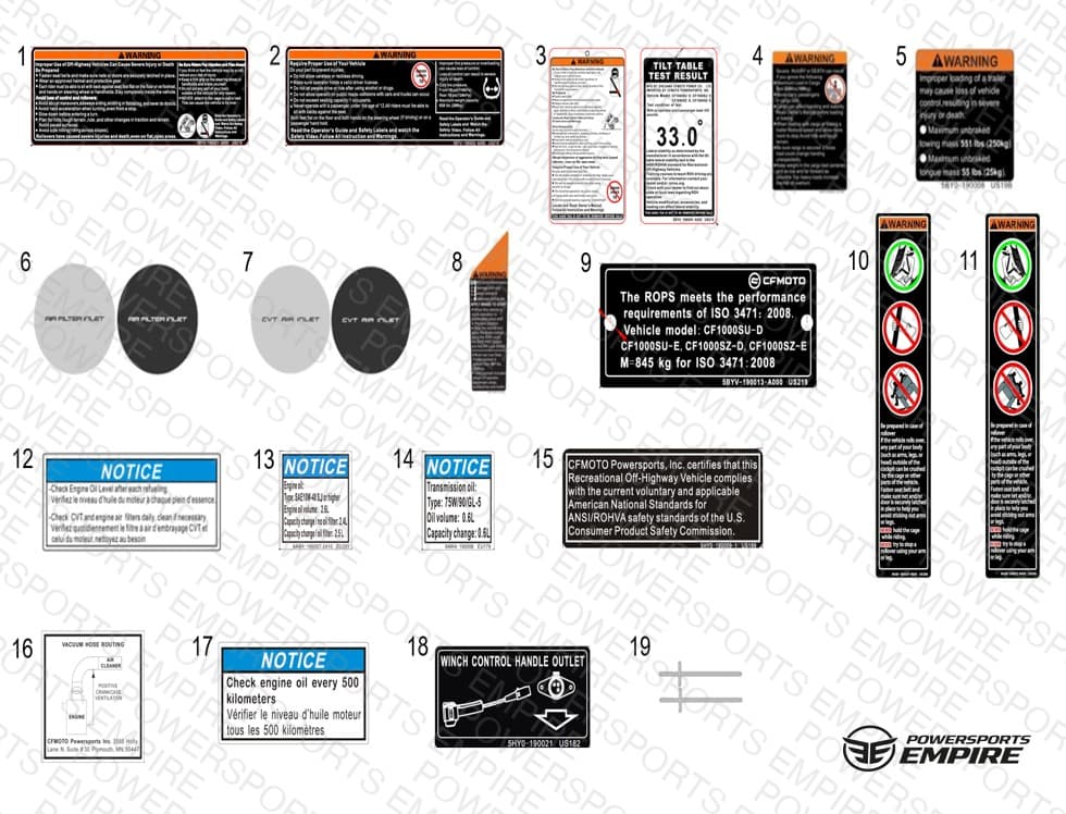 F19-2-A — WARNING LABEL