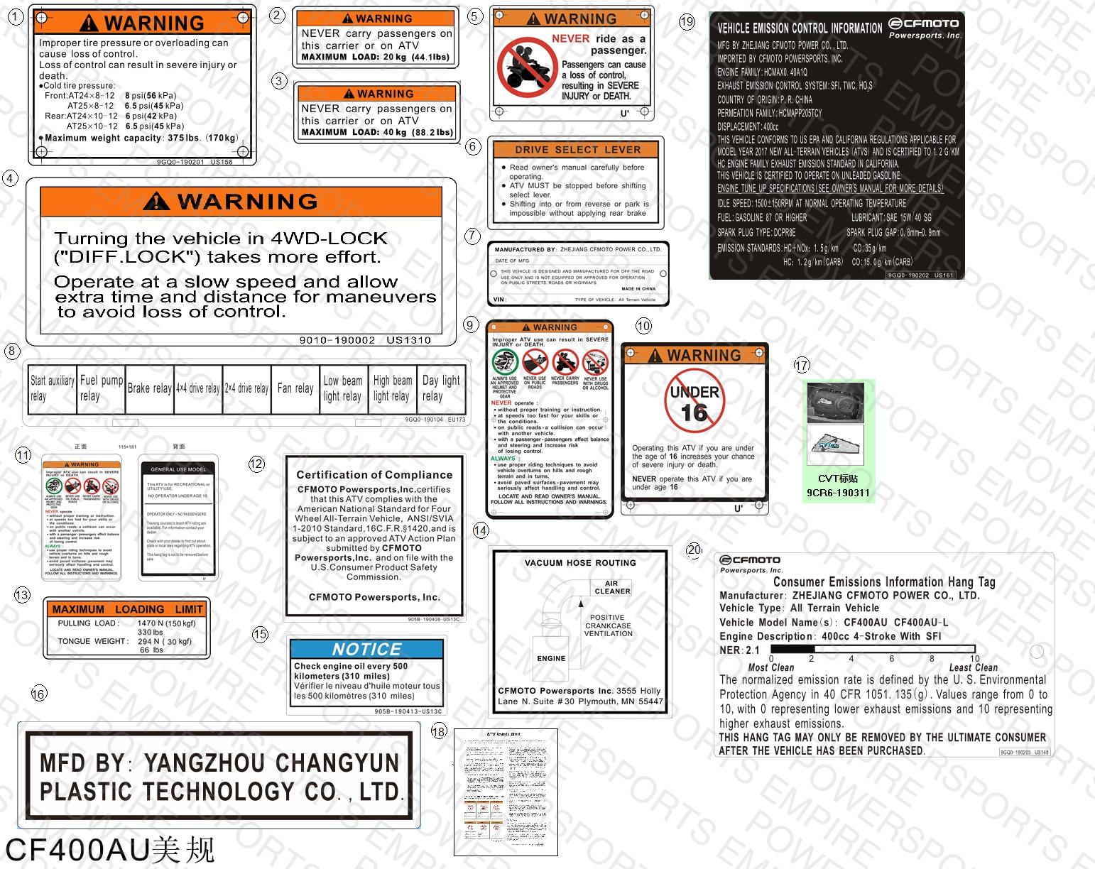 F19-G — WARNING DECAL (USA)