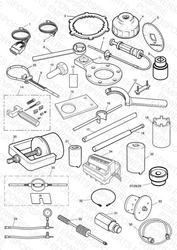 Service Tools