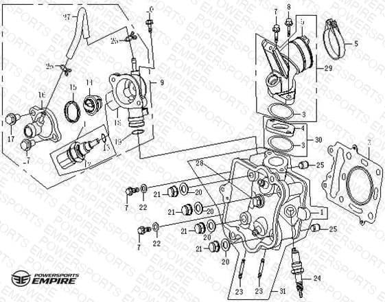 Assembly schematic