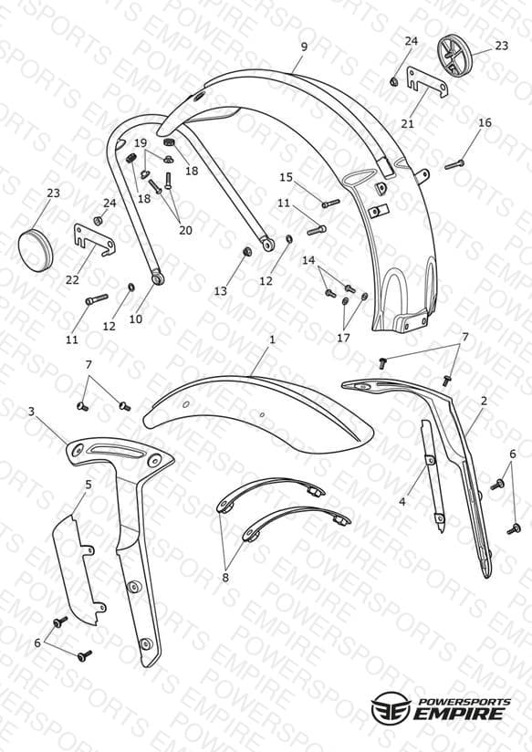 Mudguards