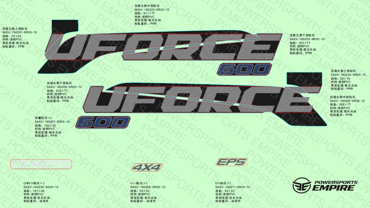 F19-1-A — DECAL KIT (TWLIGHT BLUE)