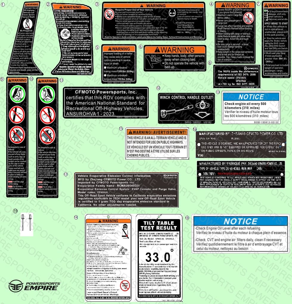 F19-2-B-V4 — WARNING DECAL(NA)