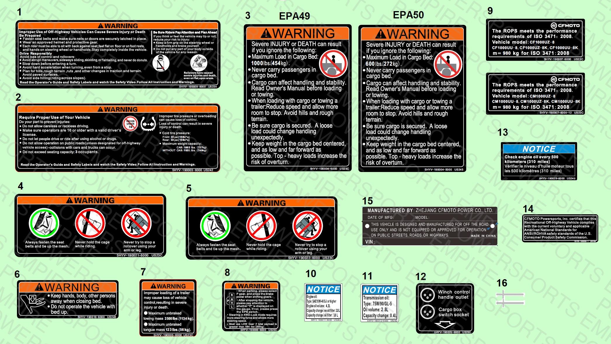 F19-1-A — WARNING DECAL(NA)