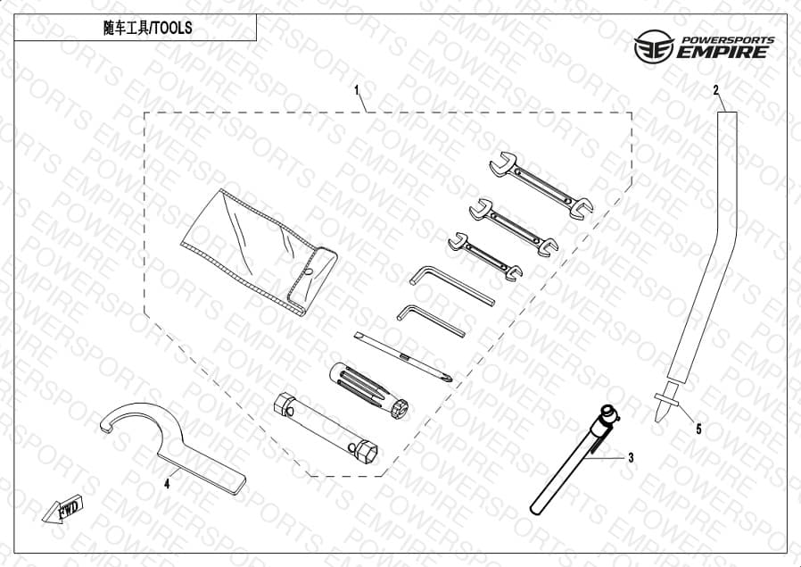 F20 — TOOLS
