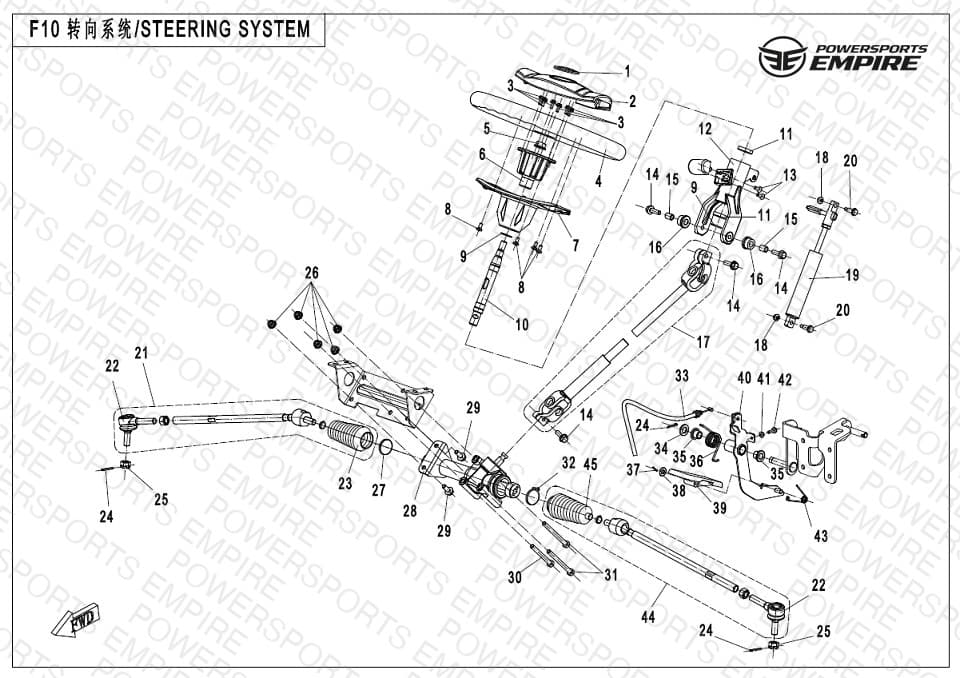 F10 — STEERING SYSTEM