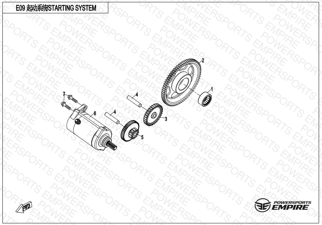 E09 — STARTING SYSTEM