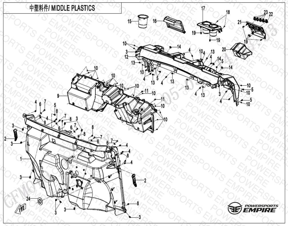 F04-2-V1 — MIDDLE PLASTICS