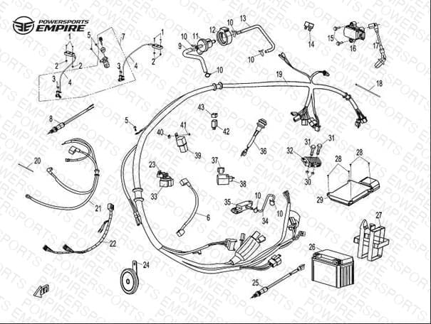F15-1 — ELECTRIC SYSTEM I