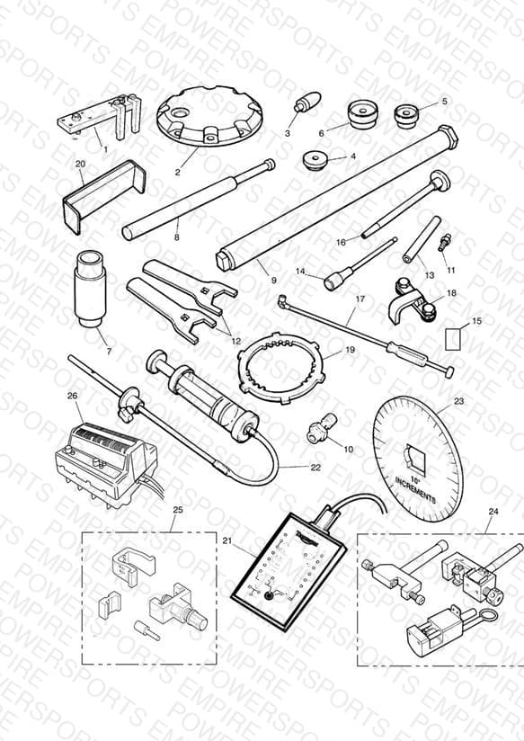 Service Tools