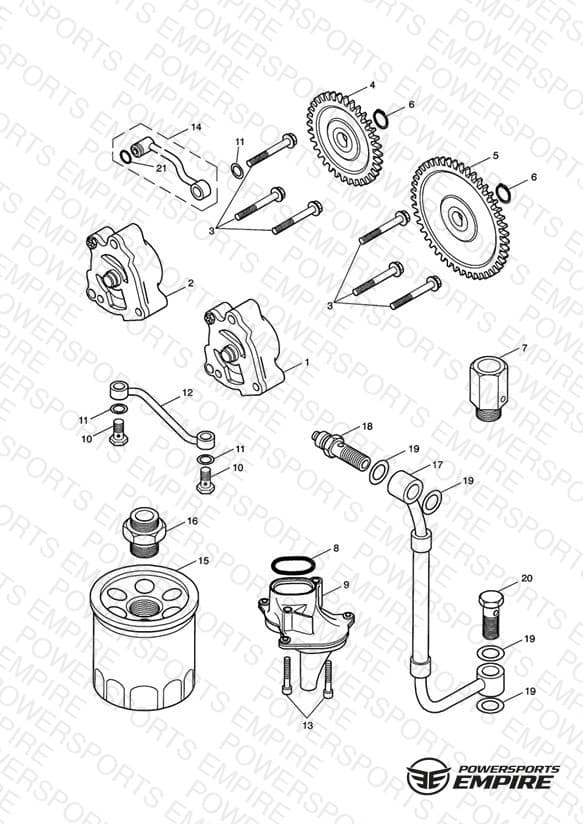 Lubrication System